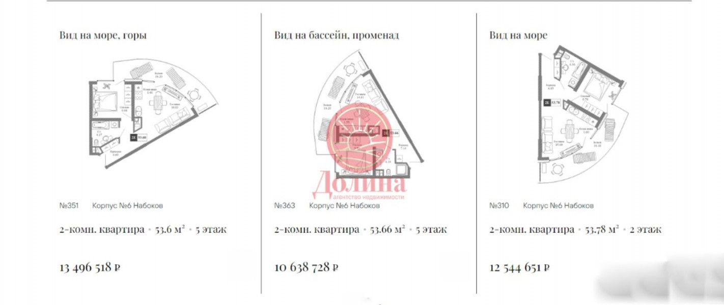 ЖК Крымская Резиденция - корпус Набоков г.Алушта