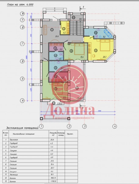 Коттедж 292.5 кв.м п.Гурзуф